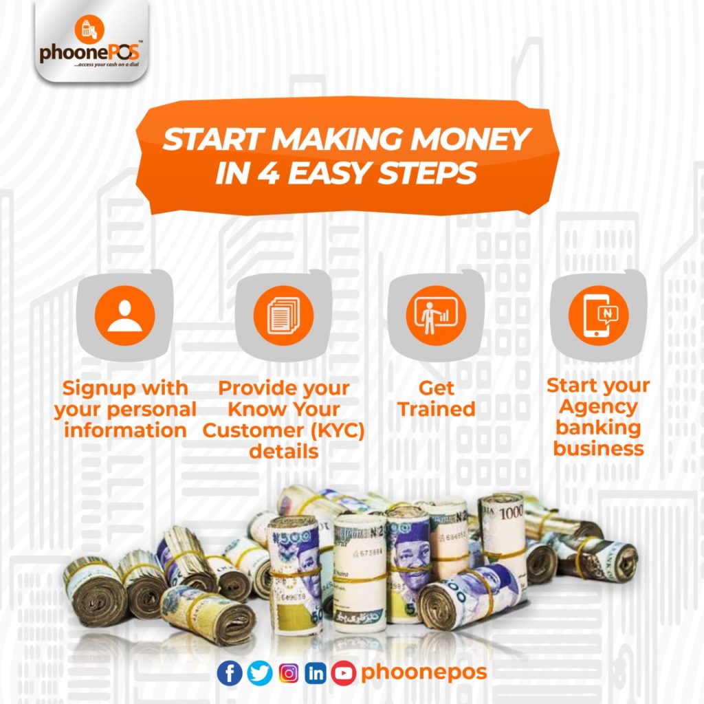 phoonePOS | How to use Mobile Money in Nigeria | Phoonepos Technologies Limited